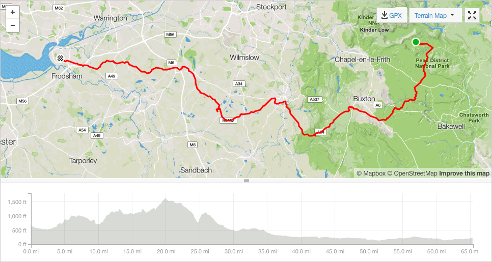 day 3 ride home to frodsham route map
