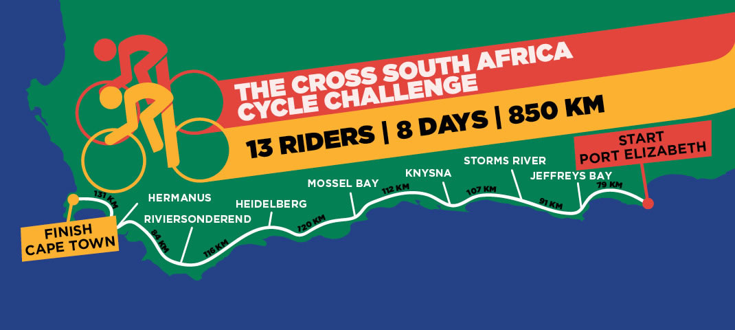 the cross south africa cycle challenge